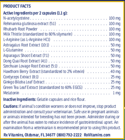 Rx Renal Canine