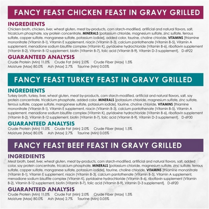 Fancy Feast Grilled Poultry and Beef Feast Variety Pack Canned Cat Food