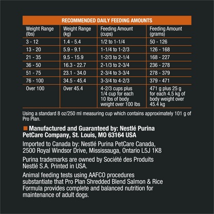 ProPlan Shredded Blend Salmon and Rice Dry Dog Food