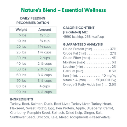Dr. Marty Nature's Blend Essential Wellness Freeze Dried Raw Dog Food
