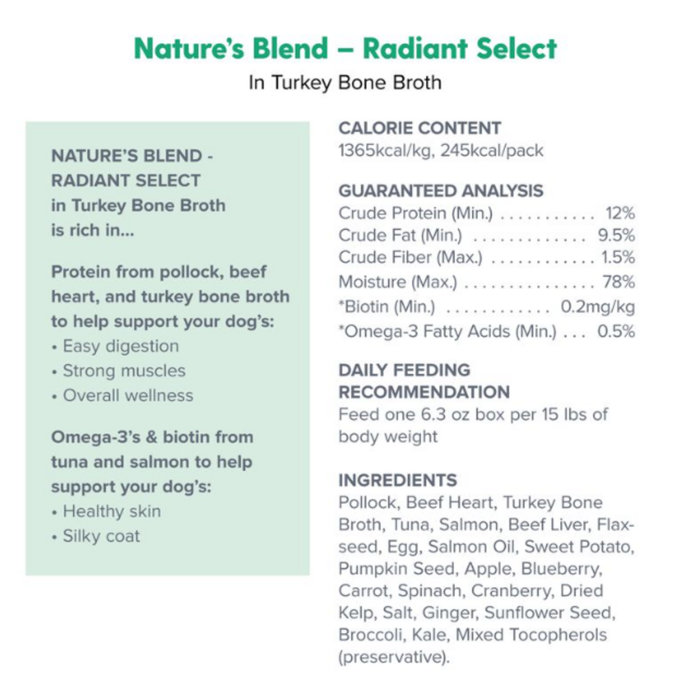 Dr. Marty Nature's Blend Variety Pack Wet Dog Food